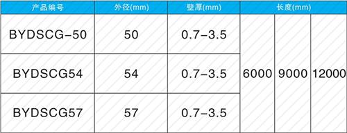 肥西承插式声测管规格尺寸